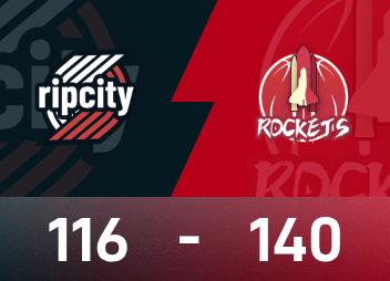 NBA杯战报：杜兰特30分，火箭140-116大胜开拓者